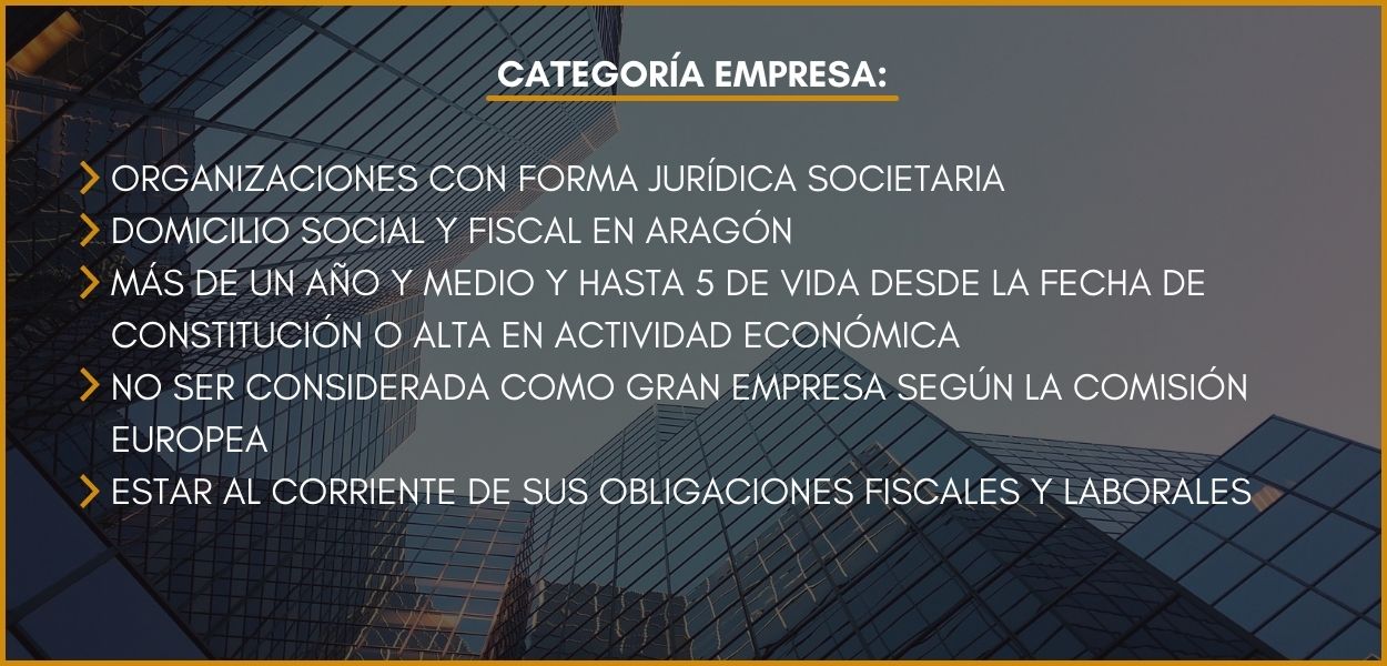 Categoría empresa Concurso IDEA 2021